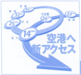 平成10年10月10日入場券台紙の裏にあった空港へのアクセス時間